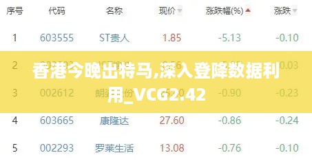 香港今晚出特马,深入登降数据利用_VCG2.42