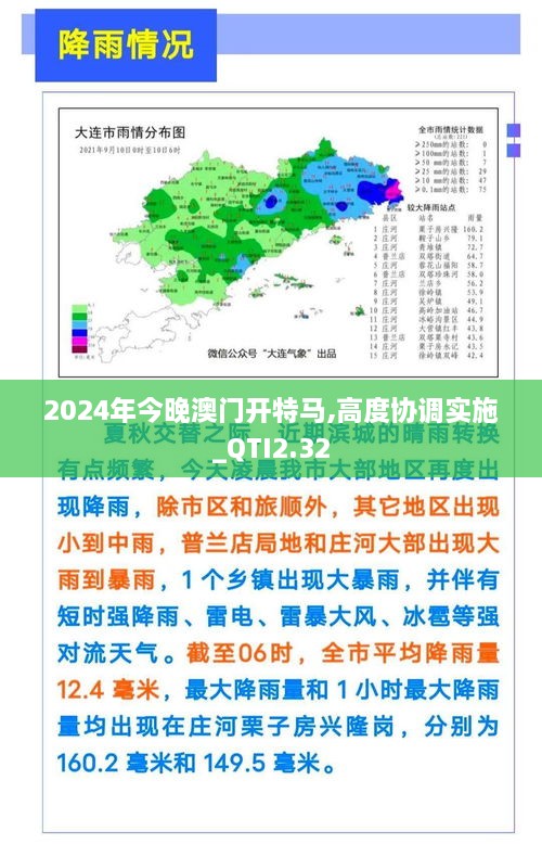 2024年今晚澳门开特马,高度协调实施_QTI2.32