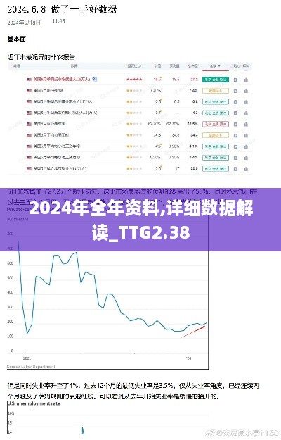 2024年全年资料,详细数据解读_TTG2.38