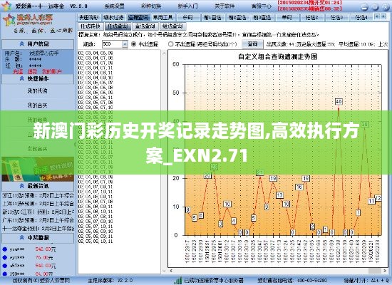 新澳门彩历史开奖记录走势图,高效执行方案_EXN2.71