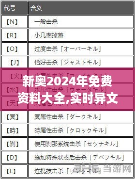 新奥2024年免费资料大全,实时异文说明法_KFF2.90