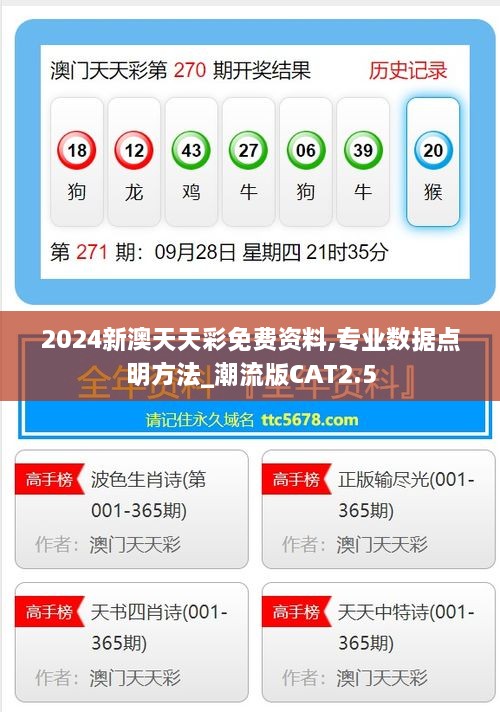 2024新澳天天彩免费资料,专业数据点明方法_潮流版CAT2.5