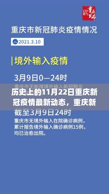 重庆新冠疫情最新动态，科技重塑防控新纪元，历史时刻下的抗疫进展报告（11月22日更新）