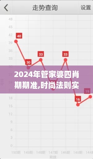 2024年管家婆四肖期期准,时尚法则实现_家庭版YRG2.33