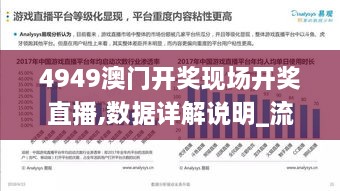 4949澳门开奖现场开奖直播,数据详解说明_流线型版RXR2.75