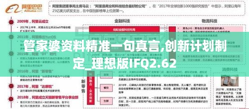 管家婆资料精准一句真言,创新计划制定_理想版IFQ2.62