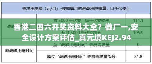 香港二四六开奖资料大全？微厂一,安全设计方案评估_真元境KEJ2.94