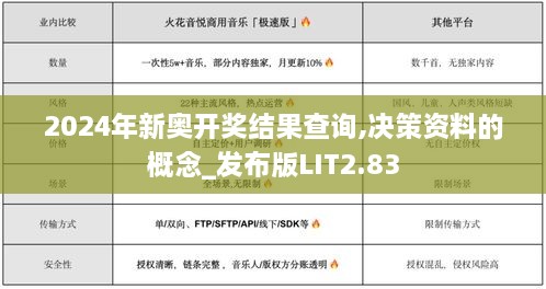 2024年新奥开奖结果查询,决策资料的概念_发布版LIT2.83