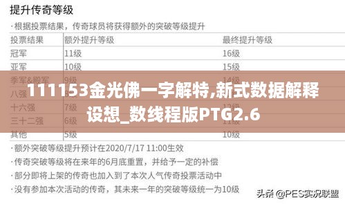 111153金光佛一字解特,新式数据解释设想_数线程版PTG2.6