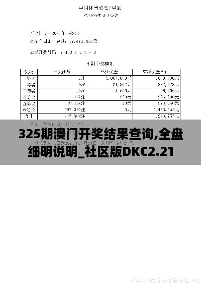 325期澳门开奖结果查询,全盘细明说明_社区版DKC2.21