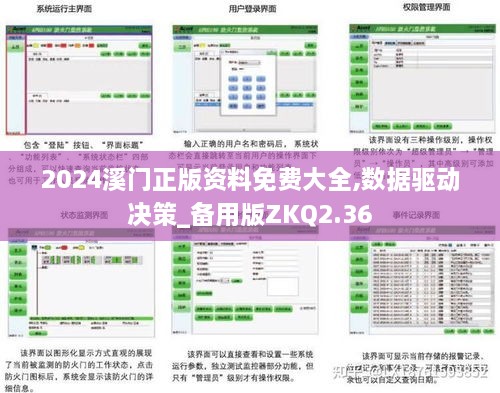 2024溪门正版资料免费大全,数据驱动决策_备用版ZKQ2.36