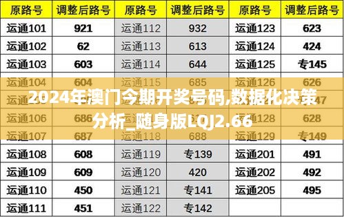 2024年澳门今期开奖号码,数据化决策分析_随身版LQJ2.66