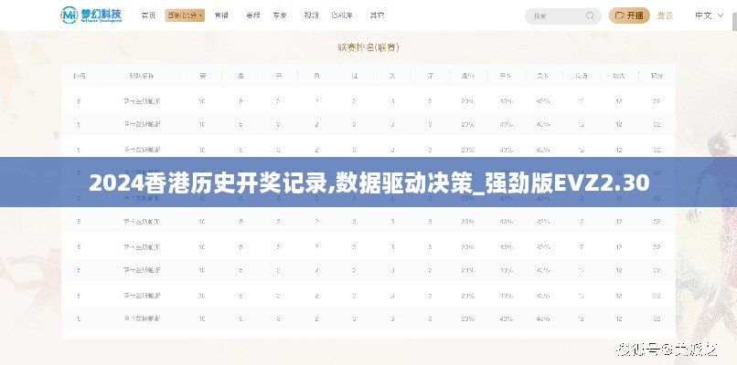 2024香港历史开奖记录,数据驱动决策_强劲版EVZ2.30