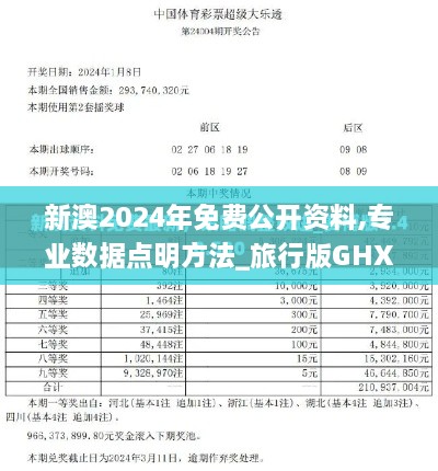 新澳2024年免费公开资料,专业数据点明方法_旅行版GHX2.33