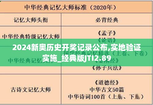 2024新奥历史开奖记录公布,实地验证实施_经典版JTI2.89