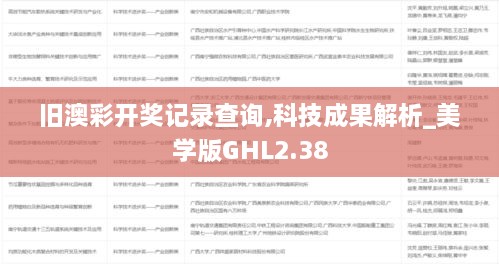 旧澳彩开奖记录查询,科技成果解析_美学版GHL2.38