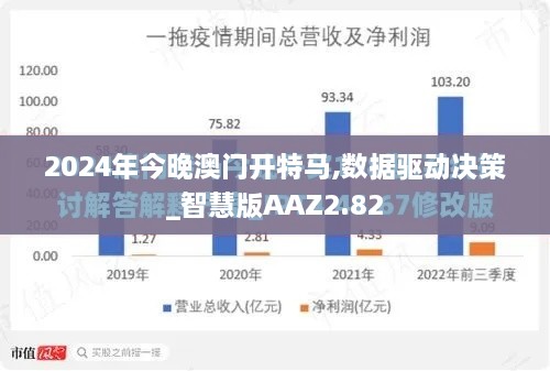 2024年今晚澳门开特马,数据驱动决策_智慧版AAZ2.82