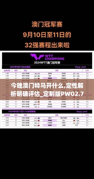 今晚澳门特马开什么,定性解析明确评估_定制版PWO2.73