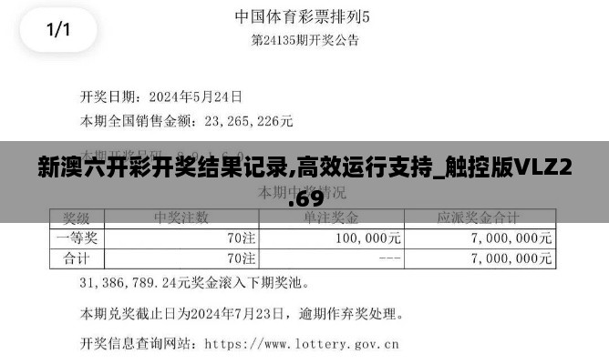 新澳六开彩开奖结果记录,高效运行支持_触控版VLZ2.69