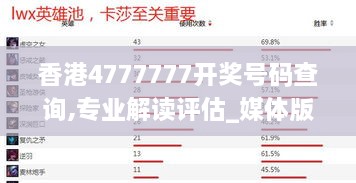 香港4777777开奖号码查询,专业解读评估_媒体版RIP2.65