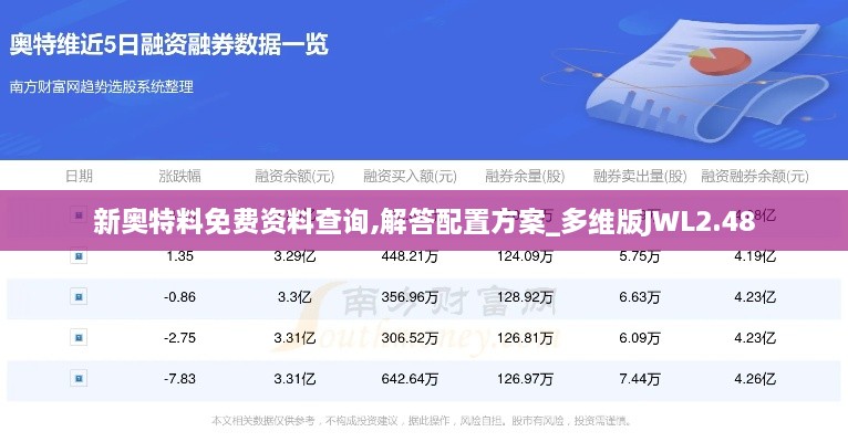 新奥特料免费资料查询,解答配置方案_多维版JWL2.48