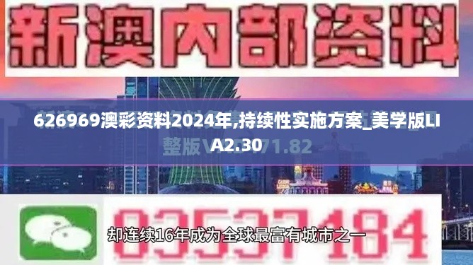 626969澳彩资料2024年,持续性实施方案_美学版LIA2.30