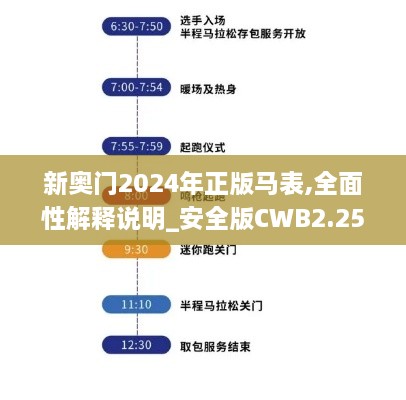 新奥门2024年正版马表,全面性解释说明_安全版CWB2.25