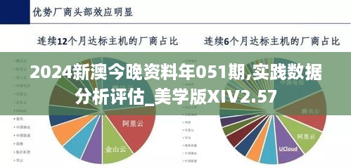 2024新澳今晚资料年051期,实践数据分析评估_美学版XIV2.57