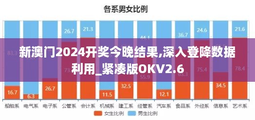 新澳门2024开奖今晚结果,深入登降数据利用_紧凑版OKV2.6