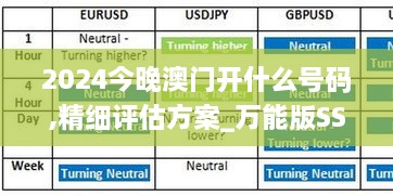 2024今晚澳门开什么号码,精细评估方案_万能版SSM2.89