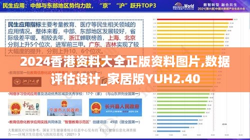 2024香港资料大全正版资料图片,数据评估设计_家居版YUH2.40