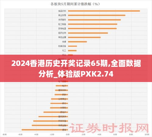 2024香港历史开奖记录65期,全面数据分析_体验版PXK2.74