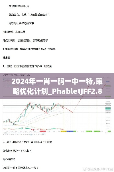 2024年一肖一码一中一特,策略优化计划_PhabletJFF2.87