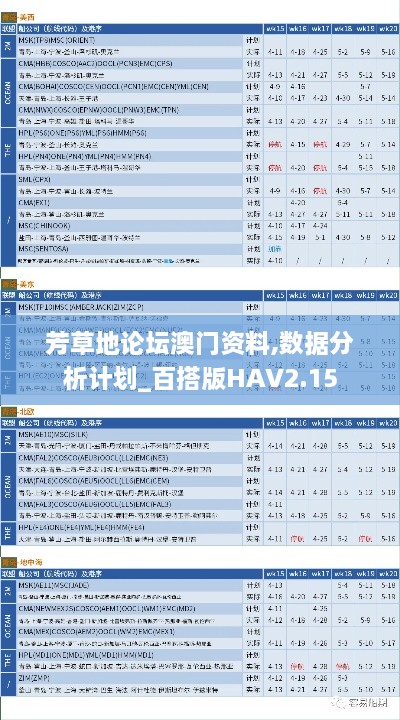 芳草地论坛澳门资料,数据分析计划_百搭版HAV2.15