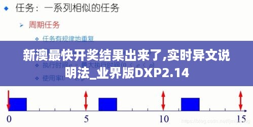 新澳最快开奖结果出来了,实时异文说明法_业界版DXP2.14