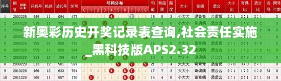 新奥彩历史开奖记录表查询,社会责任实施_黑科技版APS2.32