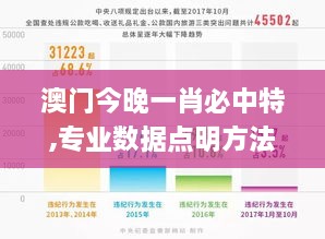 澳门今晚一肖必中特,专业数据点明方法_极致版YID2.41