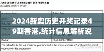 2024新奥历史开奖记录49期香港,统计信息解析说明_传承版FEB2.17