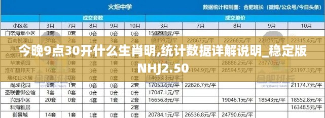 今晚9点30开什么生肖明,统计数据详解说明_稳定版NHJ2.50