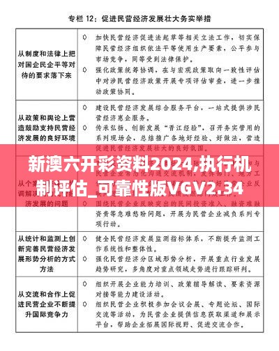 新澳六开彩资料2024,执行机制评估_可靠性版VGV2.34