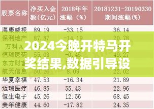 2024今晚开特马开奖结果,数据引导设计方法_轻量版YFR2.89