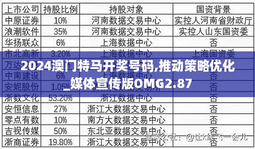 2024澳门特马开奖号码,推动策略优化_媒体宣传版OMG2.87