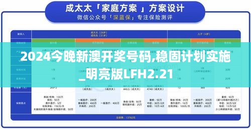 2024今晚新澳开奖号码,稳固计划实施_明亮版LFH2.21