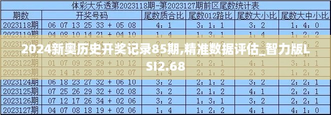 2024新奥历史开奖记录85期,精准数据评估_智力版LSI2.68