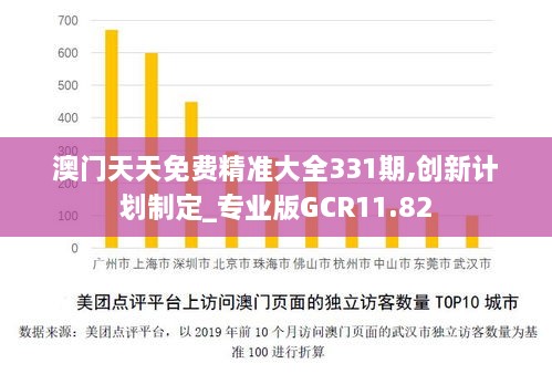 澳门天天免费精准大全331期,创新计划制定_专业版GCR11.82