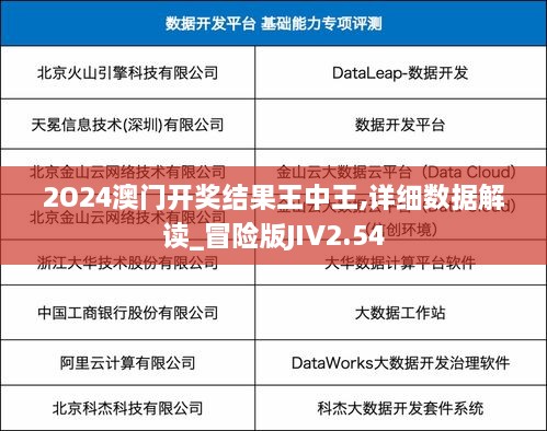 2O24澳门开奖结果王中王,详细数据解读_冒险版JIV2.54