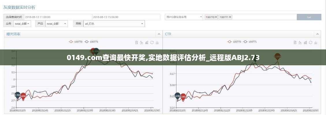 0149.com查询最快开奖,实地数据评估分析_远程版ABJ2.73