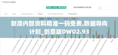 新澳内部资料精准一码免费,数据导向计划_创意版DWO2.93