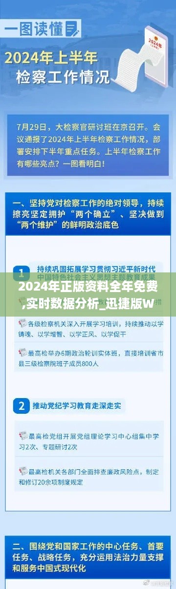 2024年正版资料全年免费,实时数据分析_迅捷版WKT2.89