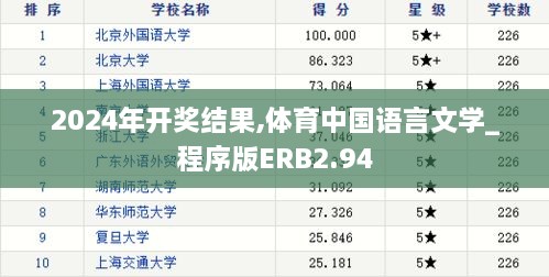 2024年开奖结果,体育中国语言文学_程序版ERB2.94